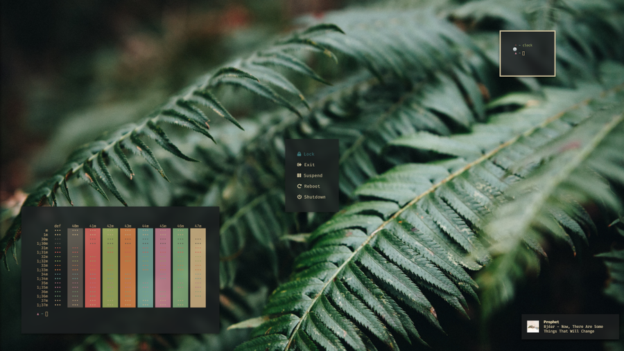 X11 with i3 window manager screenshot