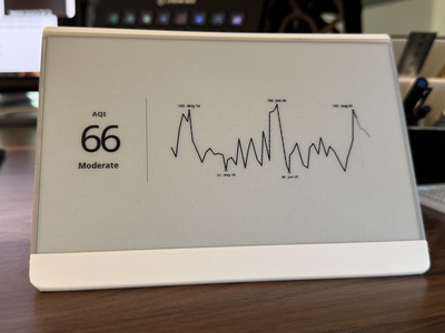 TRMNL DIY device displaying AQI history